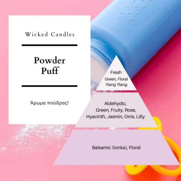 Powder Puff Scented Soy Candle - Image 2