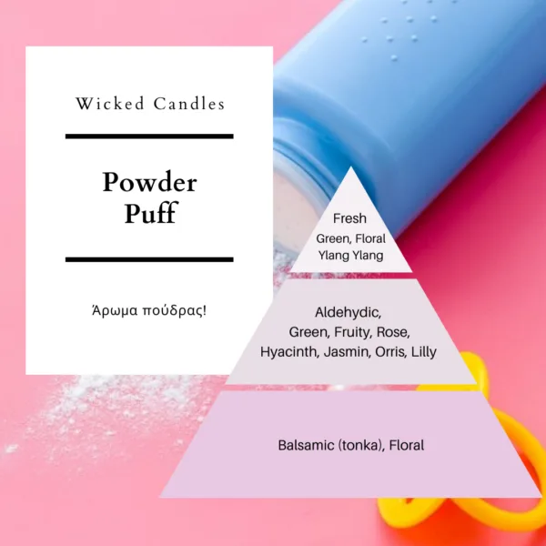 Powder Puff Fabric & Room Spray 100ml - Image 2