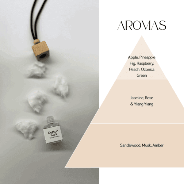 Cotton Kiss Car Diffuser - Image 2