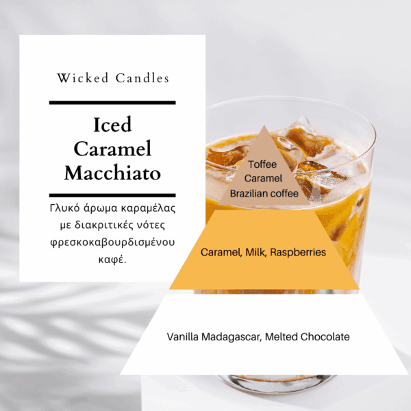 Iced Caramel Macchiato - Image 3