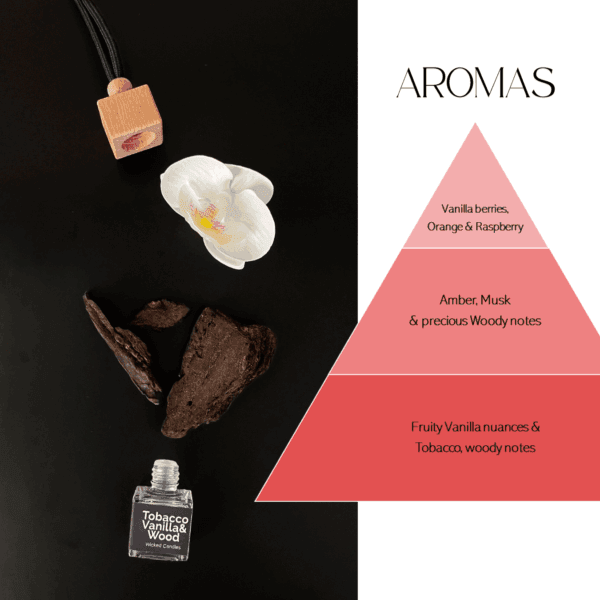 Tobacco Vanilla & Wood - Image 2