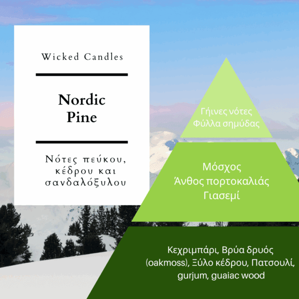 wicked candles nordic pine αρωματικό αυτοκινήτου